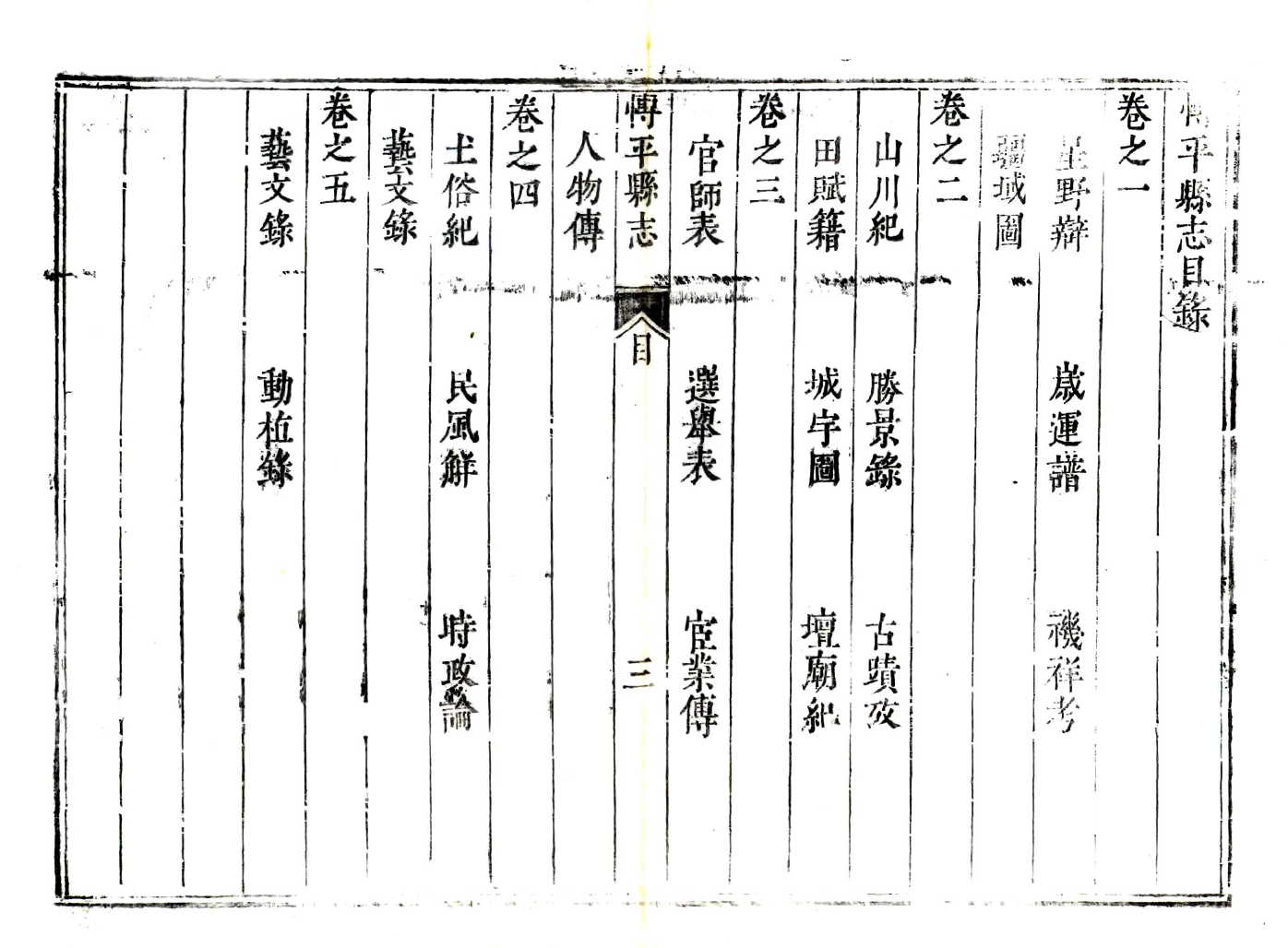 博平县志 清代康熙年间山东省博平地方志乡土志人物传资料PDF电子版下载