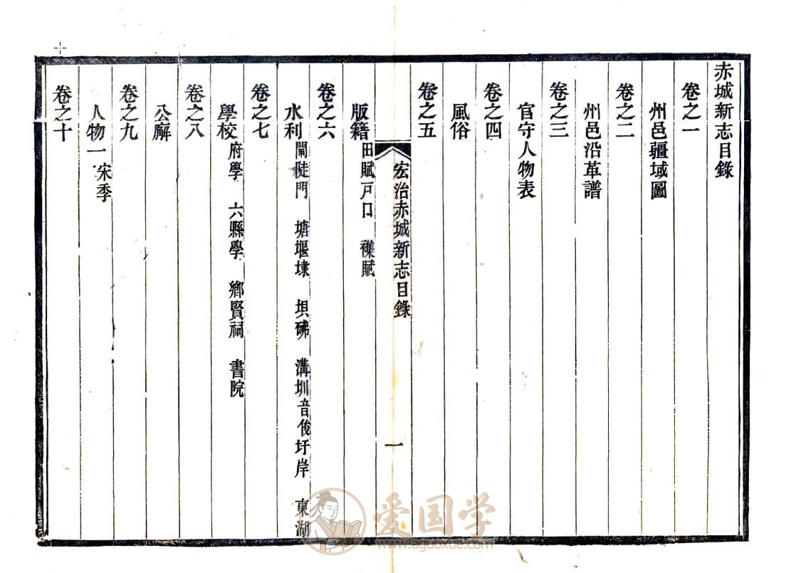 赤城新志（弘治 光绪刻本）pdf电子版下载