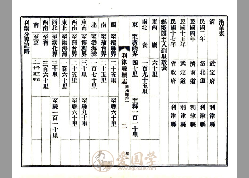 -第3张插图