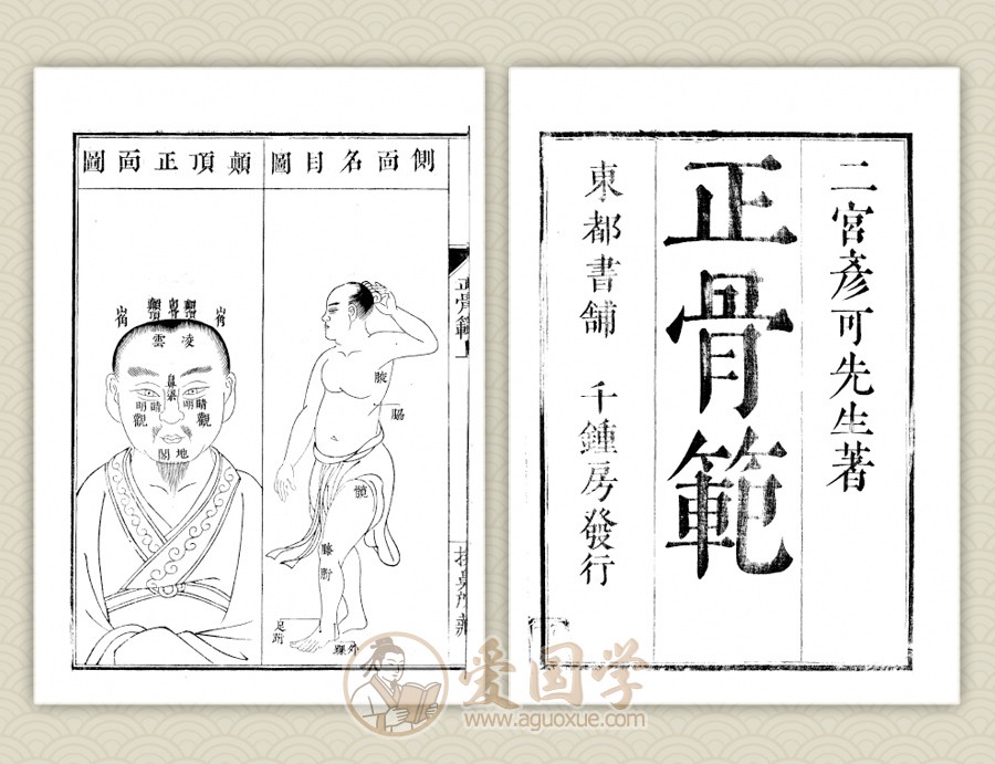 《正骨范图说》印前拼版完成 可直接印刷打印素材（附下载）