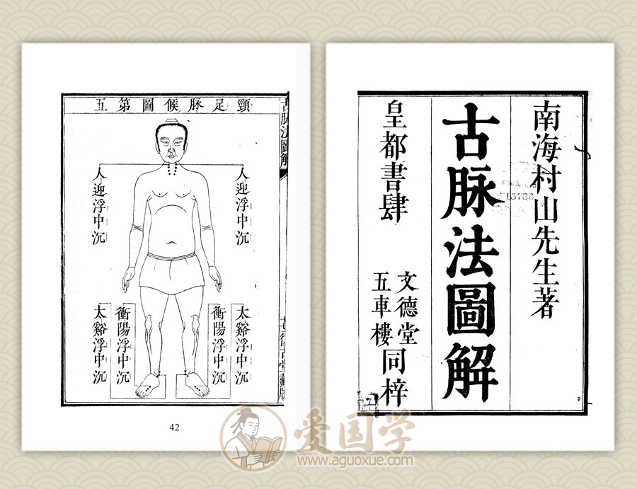 《古脉法图解》中医古籍印前排版PDF源文件下载