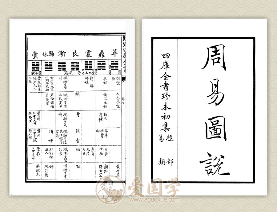 《四库全书-周易图说》可印刷排版源文件PDF下载
