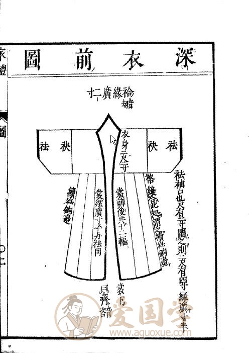 -第3张插图